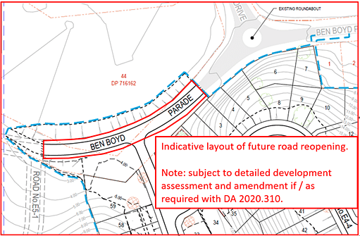 road map.