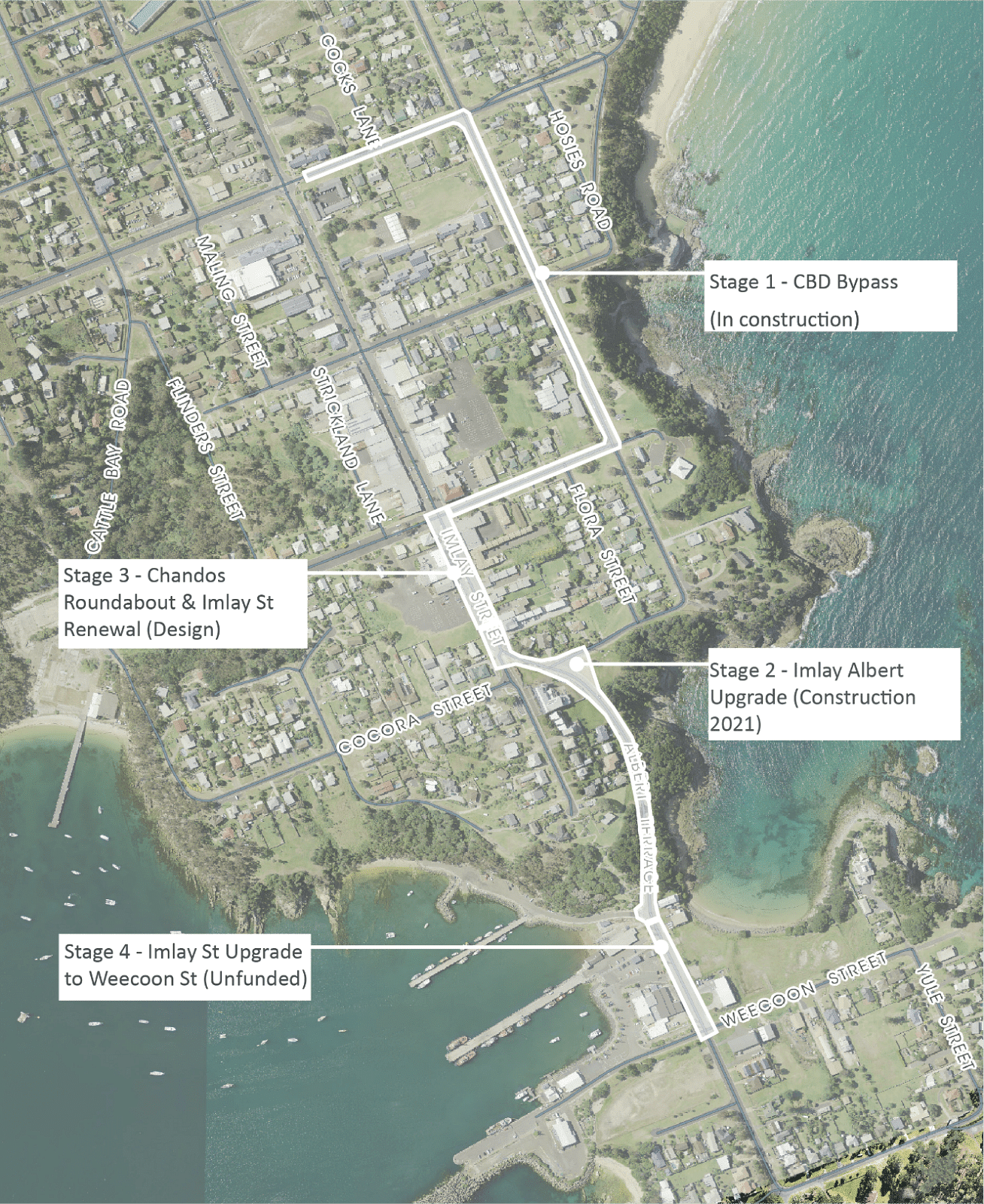 Map showring where each stage will be taking place.