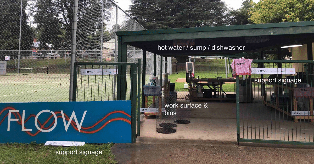 Candelo Village Festival used its waste grant to enhance sustainability by upgrading the wash-against-waste station, using lightweight crockery, producing new signage and providing volunteers with personal protective equipment and uniforms.