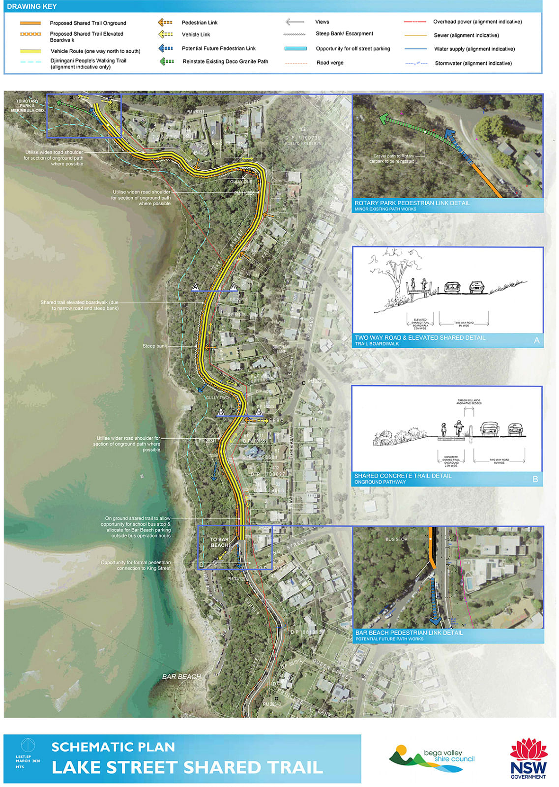 Image with link to PDF document showing a map of the the proposed shared trail.