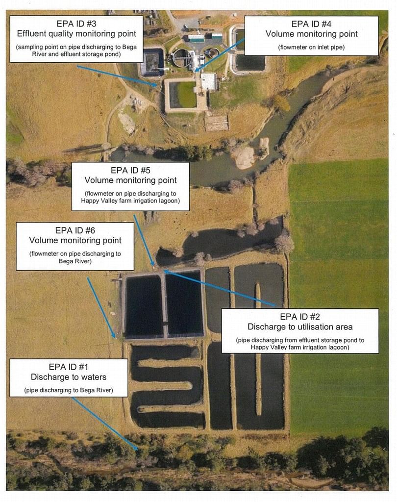 Bega sewage treatment plant monitoring and discharge locations.
