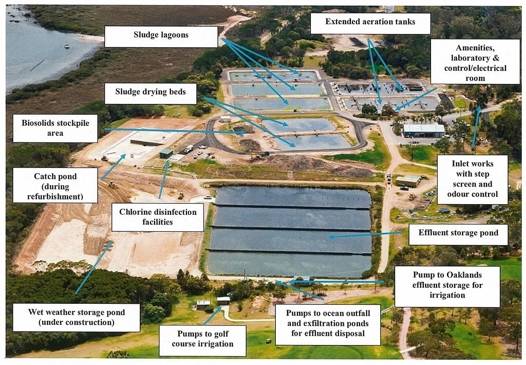 Merimbula Sewage Treatment Plant  process units.