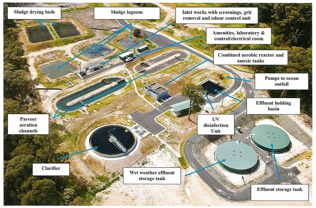 Bermagui sewage treatment plant  process unit locations.
