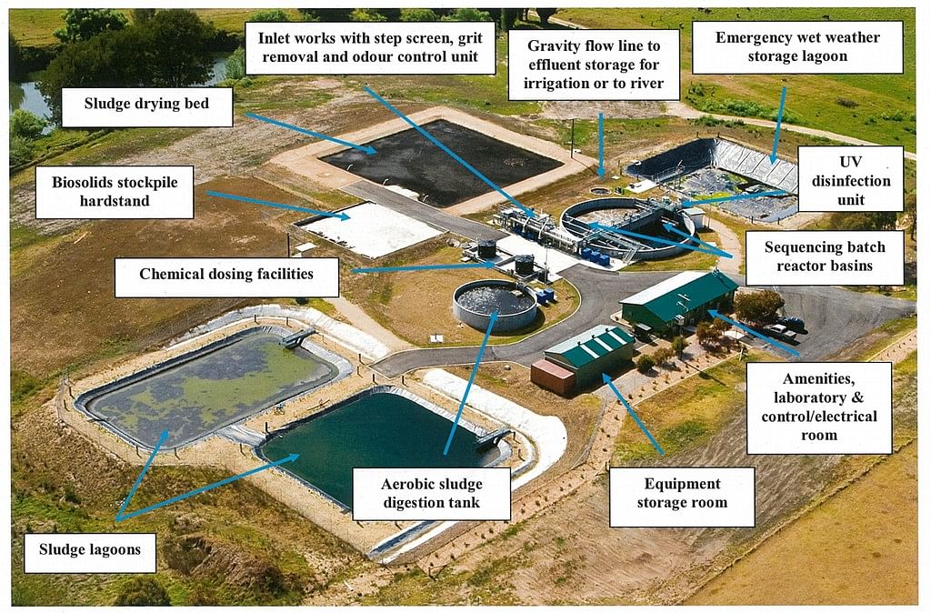 Bega sewage treatment plant process unit locations.