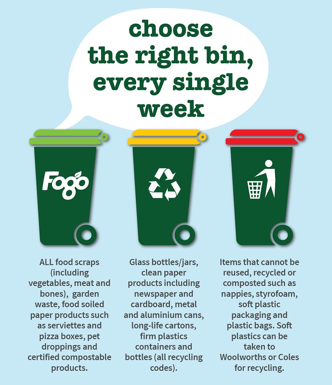 Bin Collection Calendar Bega Valley Shire Council