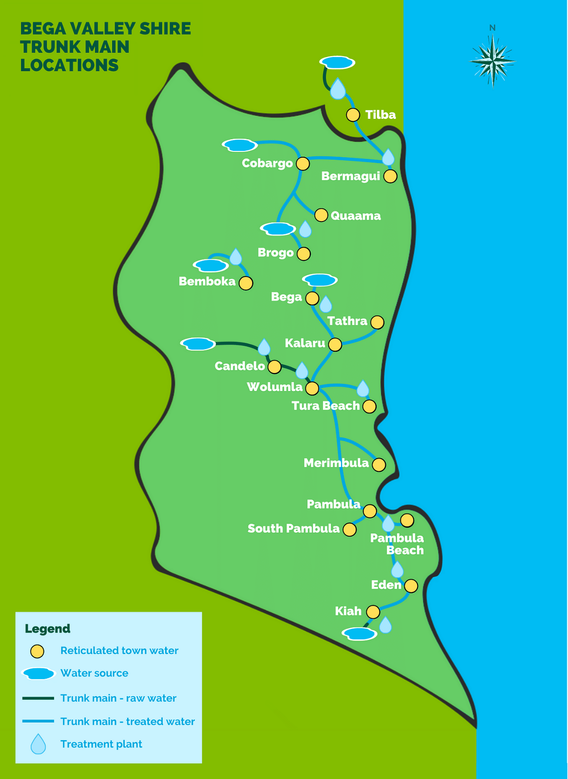 A map of the Bega Valley Shire's water trunk mains.